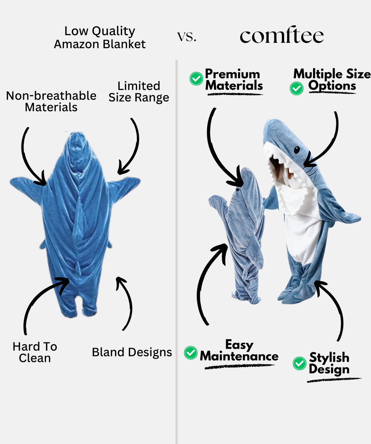 Comftee Shark Blanket