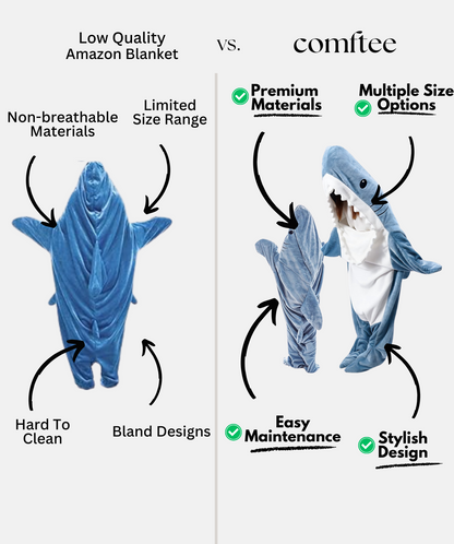 Comftee Shark Blanket